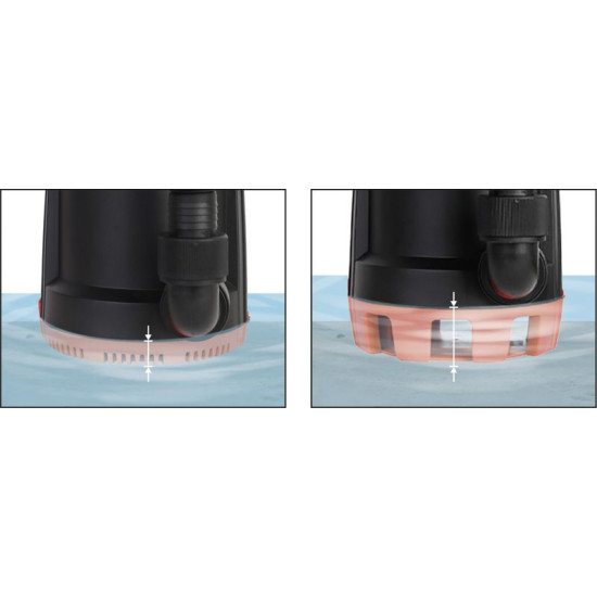 Ūdenssūknis Strend Pro MC900E, 900W, 18000 l/h, piesārņotam ūdenim, vads 10 m