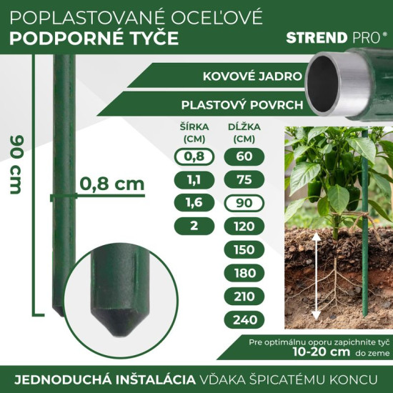 Auga atbalsts 08/0900mmPVC