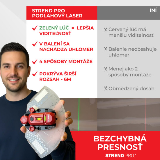 Laser Strend Pro SMD-RM20UG-Li, 2in1, Green, Floor, USB Charging Laser Strend Pro SMD-RM20UG-Li, 2in1, Green, Floor, USB Charging