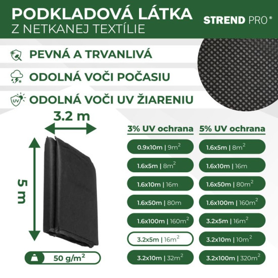 Neausts audums 3,2x05m 50g/m2, melns