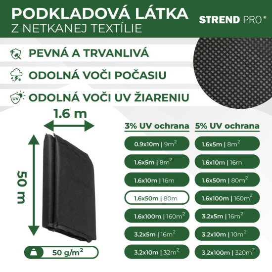 Текстиль Garden B4406 1,6х50 м, флизелин, 50 г/м, черный рулон