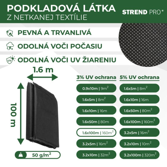 Neausts audums 1,6x100m, 50g/m2, melns. ruļļu iepakošana