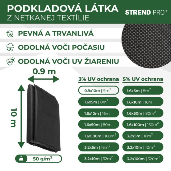 Neausts audums 0,9x10m, 50g/m2, melns, rullīšu iepakojums