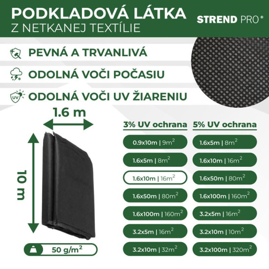 Neausts audums 1,6x10m 50g/m2, melns