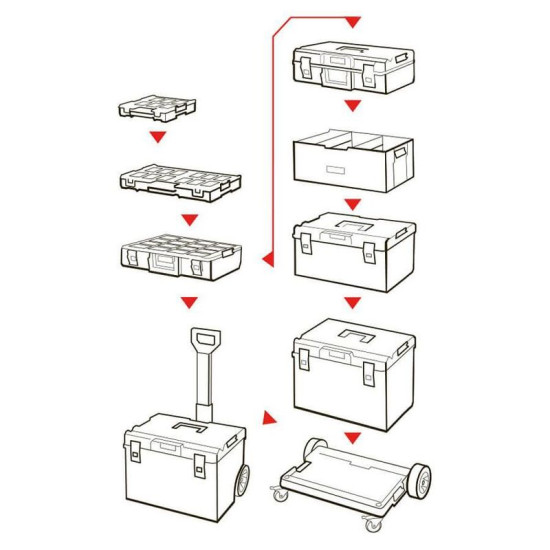 Instrumentu kaste QBRICK® System ONE 450 Technik