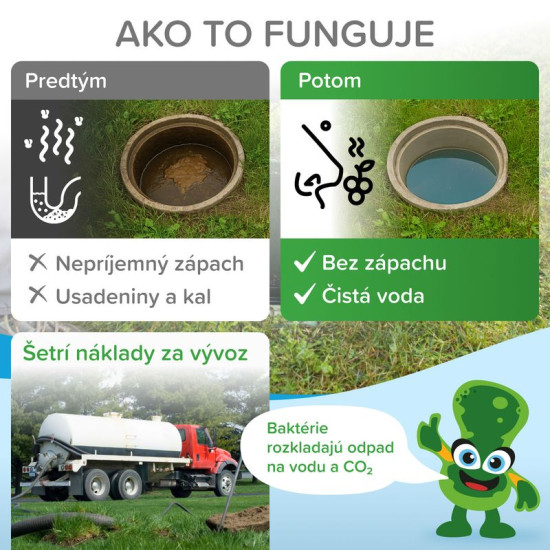 Activator Mr.Bacteria No.1, for septic tanks and cesspools, 500 g