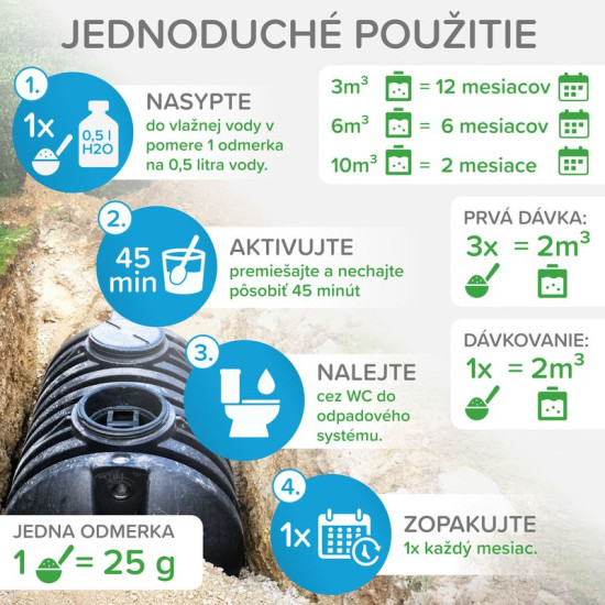 Activator Mr.Bacteria No.1, for septic tanks and cesspools, 500 g