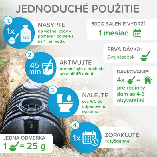 Активатор Mr.Bacteria №2, для очистных сооружений, 500 г