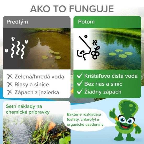 Активатор activsan №. 3