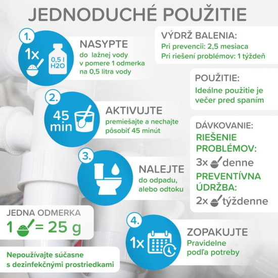 Aktivatoru ActivSan, sifonā