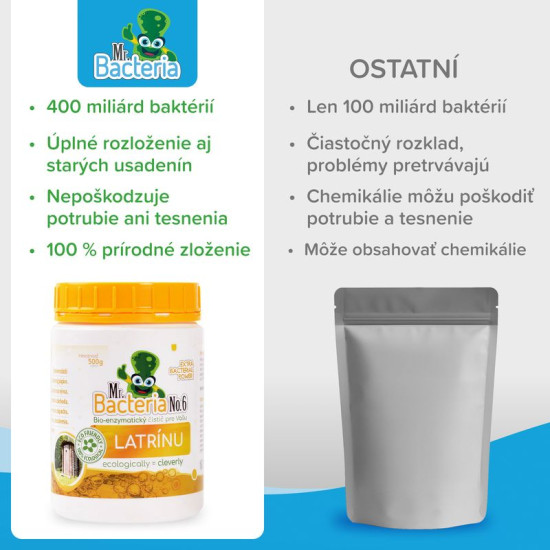 Activator Activsan, для латринов