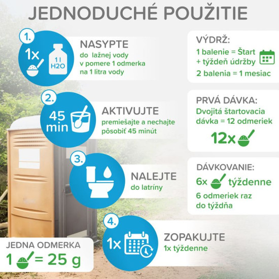 Activator Activsan, для латринов