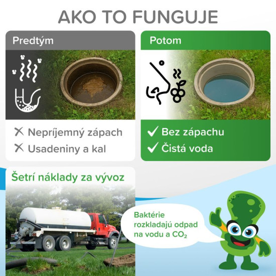 Активатор Mr.Bacteria UNI 4в1, для септиков, сифонов, очистных сооружений и туалетов, 500 г