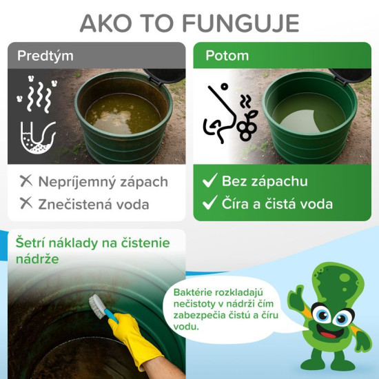 Activator Activsan, в бак дождевой воды NR 15