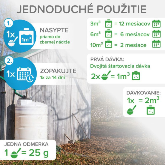 Activator Activsan, в бак дождевой воды NR 15