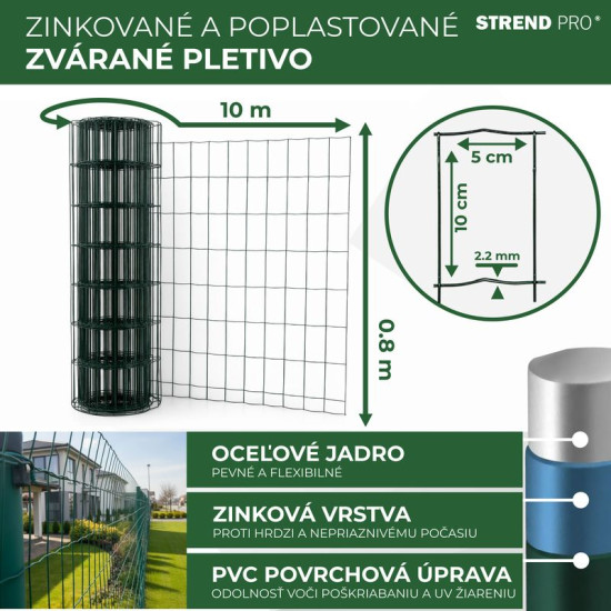 Сетка EUROPLAST 1, 800/100x50/2,20 мм, зеленая, RAL 6005, Zn+PVC, корпус, бал. 10 м Сетка EUROPLAST 1, 800/100x50/2,20 мм, зеленая, RAL 6005, Zn+PVC, корпус, бал. 10 м